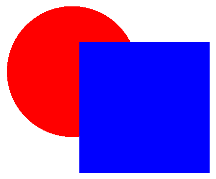 Screenshot: In this example I will select the Circle and bring it in front of the Rectangle.