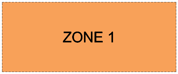 Screenshot: You can also edit most Zone properties using the Edit Zones function which allows you to e