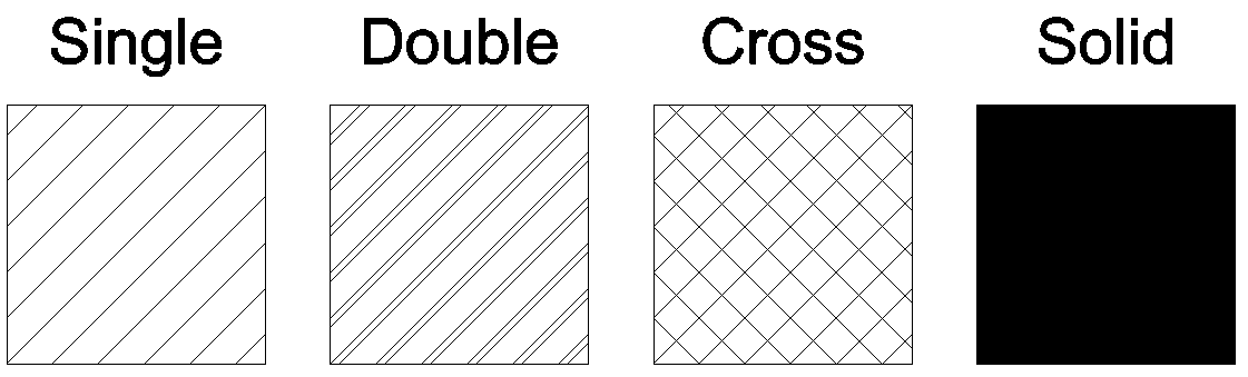 Screenshot: This function allows you to create basic hatches which includes Single, Double, Cross and