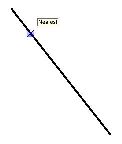 Screenshot: There are different types of Snaps, some of which are shown in the image below.