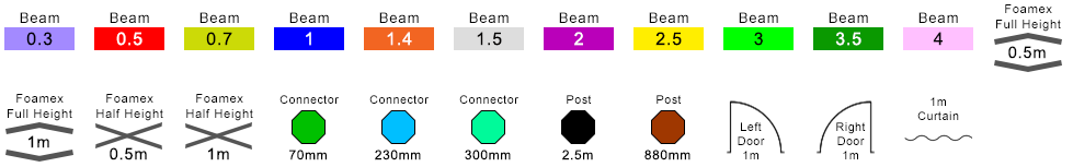 Screenshot: Individual Components