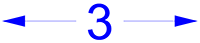Screenshot: Arrow Length - This sets the length/size of the arrows.